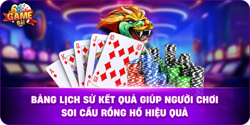 Bảng lịch sử kết quả giúp người chơi soi cầu Rồng Hổ hiệu quả.